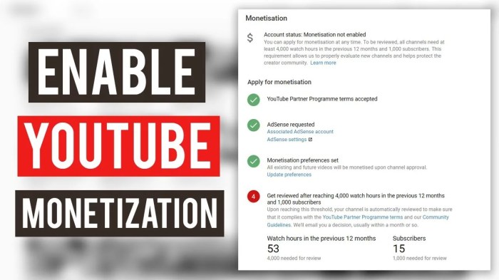 Cara mengaktifkan monetisasi youtube