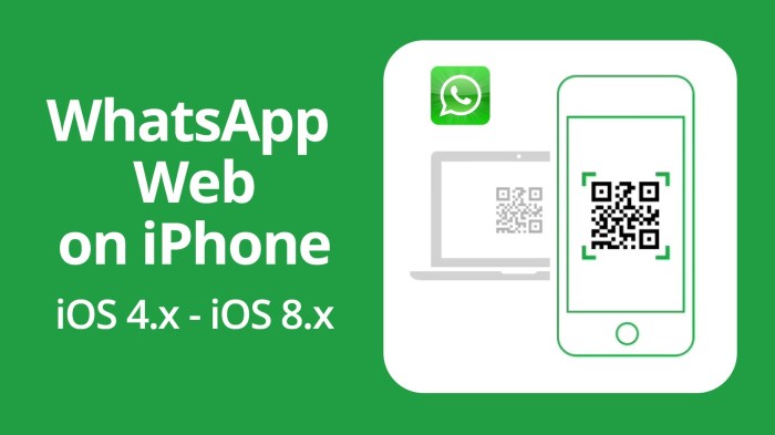 Cara menggandakan whatsapp di iphone